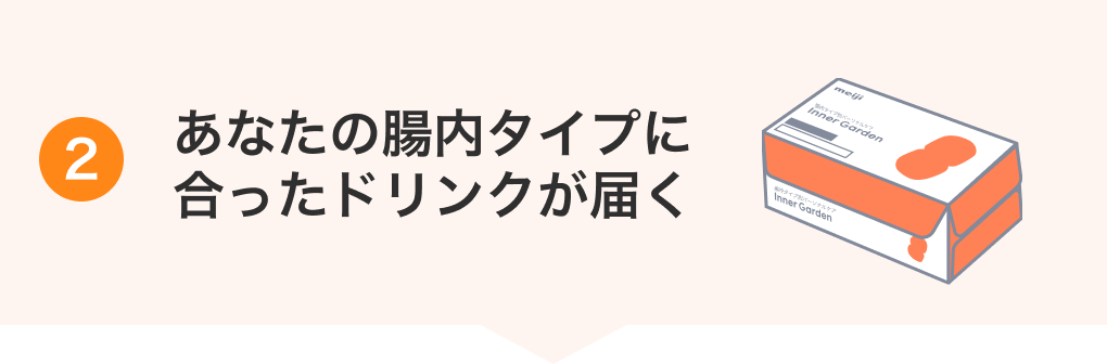 インナーガーデン